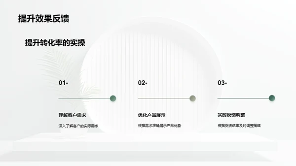 销售转化之道