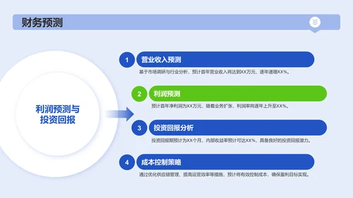 蓝色商务风IT互联网商业计划书PPT模板