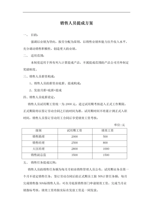 销售人员提成方案.docx