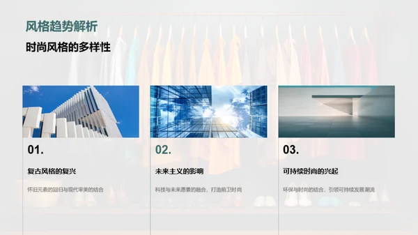 服装潮流：过去、现在与未来