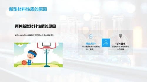 新型材料研究探索