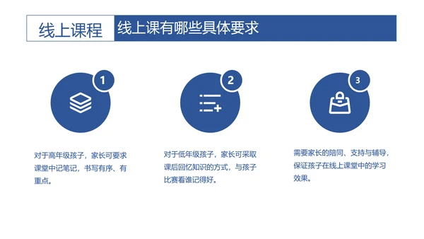 云端协商互利未来线上教学家长会PPT模板