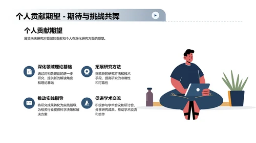 硕士开题报告