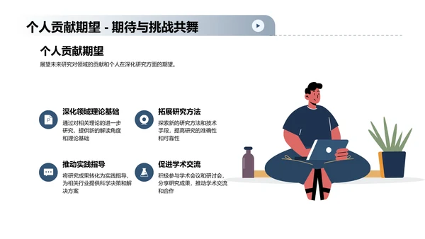 硕士开题报告
