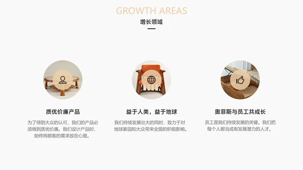 白黄简约风新品家居发布会