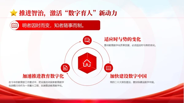红色简约国潮党政风大思政格局学校意识形态党课学习PPT