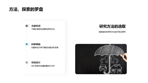 教育新篇章
