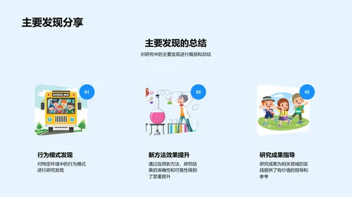 本科毕业答辩解读