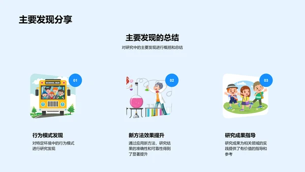 本科毕业答辩解读