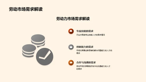 塑造未来劳动力
