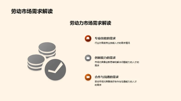 塑造未来劳动力