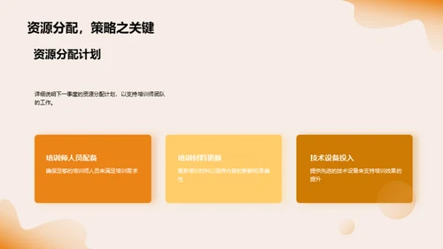 培训进阶之路