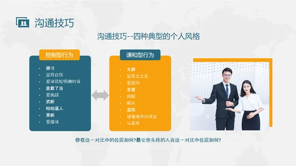 绿色黄色商务风实拍人际沟通社交礼仪培训app