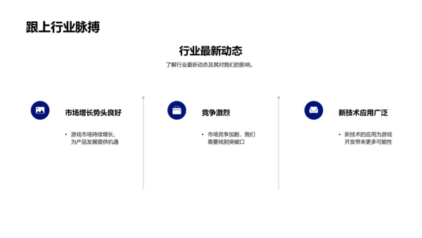 新游戏视野：突破与创新