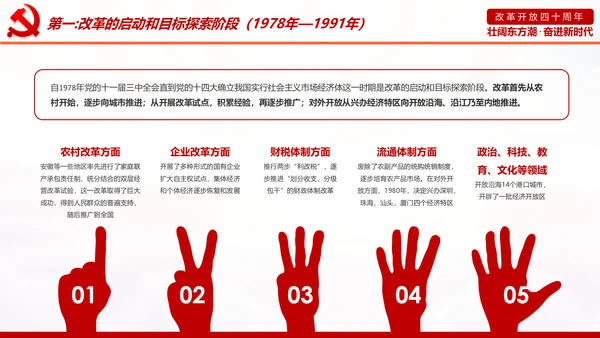 学习2019改革开放40周年大会党政党建PPT
