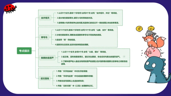 统编版-2023-2024学年二年级语文上册单元复习第五单元（复习课件）