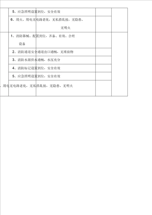 消防安全检查记录表格模板