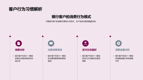 双十一消费分析报告PPT模板