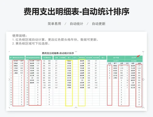 费用支出明细表-自动统计排序