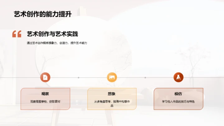 艺术创作深度探索