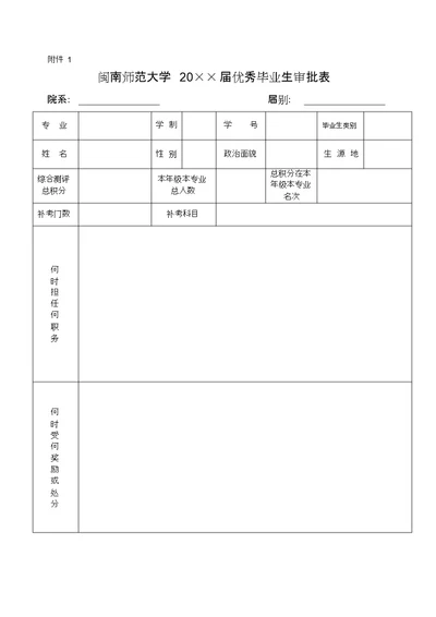 闽南师范大学20××届优秀毕业生审批表