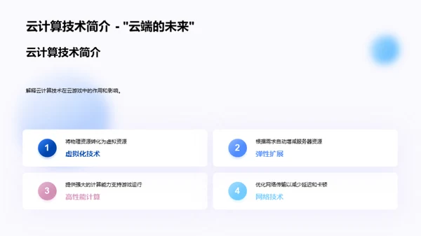 云游戏：未来娱乐新时代