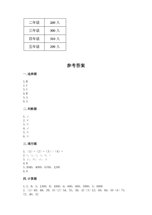 小学二年级下册数学期末测试卷附答案（综合题）.docx