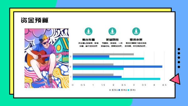 校园社团活动策划通用PPT模板