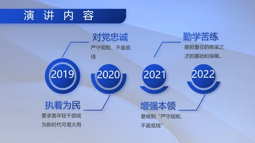 八一军事部队双争评比动态PPT