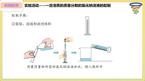 9.3.2 溶液的配制 溶质质量分数的综合计算（25页）课件-- 2024-2025学年化学人教版九