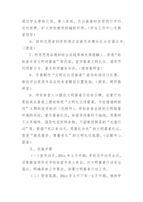 学校文明餐桌活动方案.docx