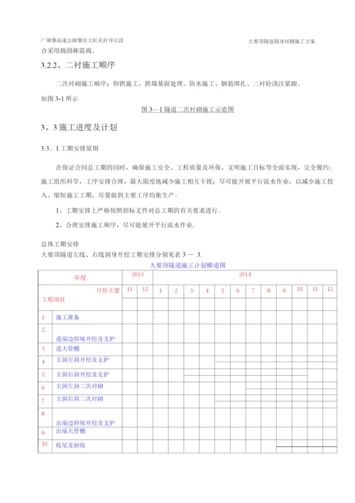 隧道洞身衬砌施工方案3.docx