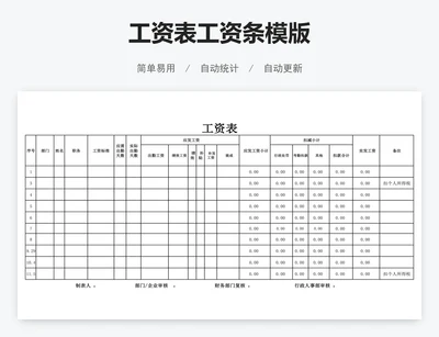 工资表工资条模版