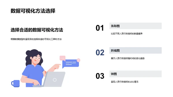 人资行政数据分析与报告