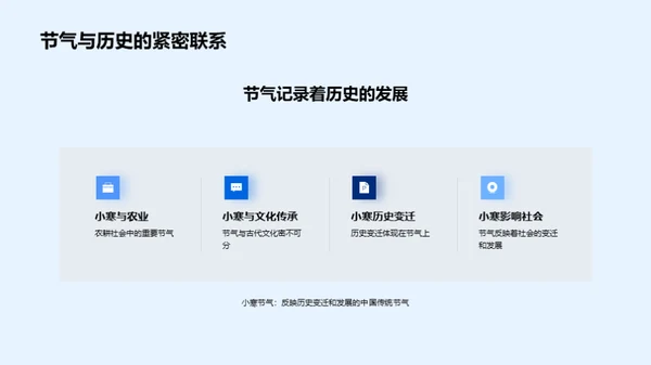 小寒节气的历史演变