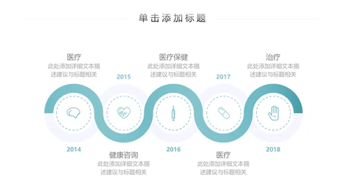 医生护士医学医疗医药医院宣传PPT模板