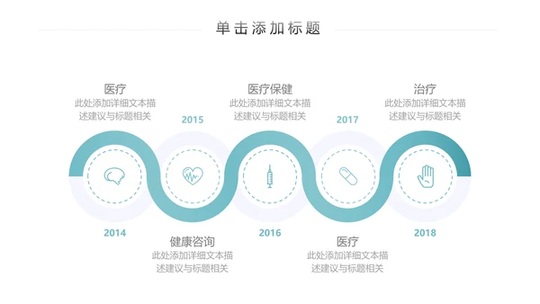医生护士医学医疗医药医院宣传PPT模板