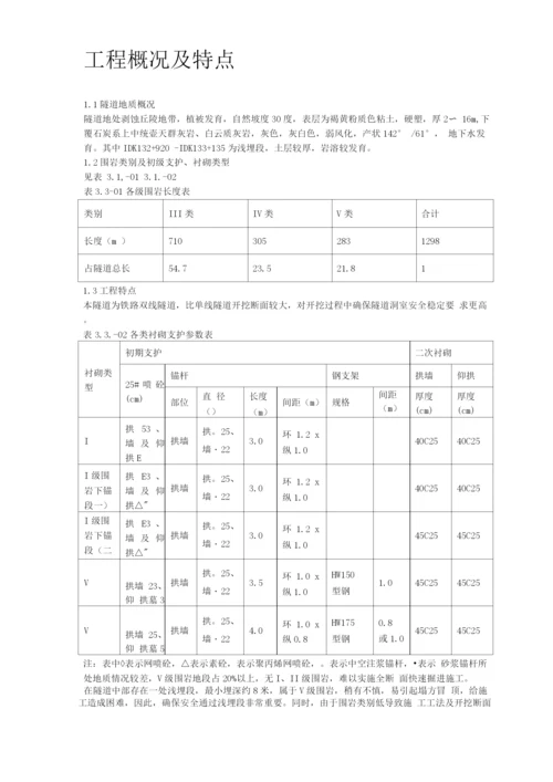 某隧道工程施工组织设计方案.docx