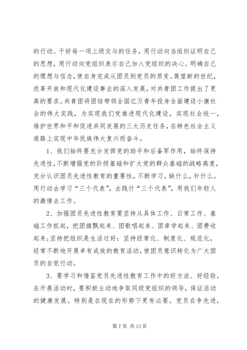 共青团员自我评议 (5).docx