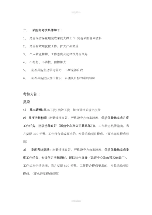 工程运营中心绩效考核制度[001].docx