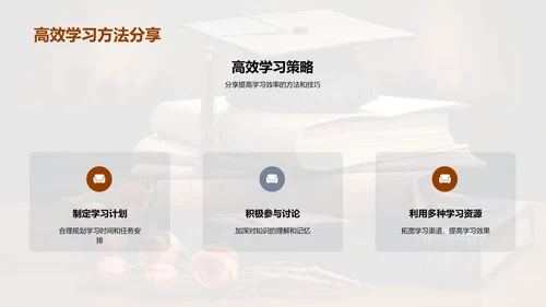 专业学习之路