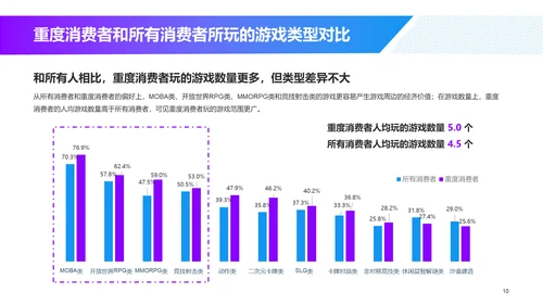 游戏同款玩具及文创产品消费趋势洞察-库润