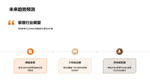 家居行业数字化转型