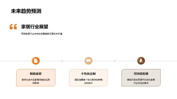 家居行业数字化转型