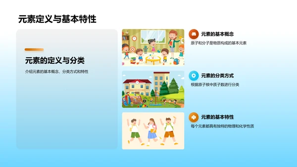 元素周期表教学PPT模板
