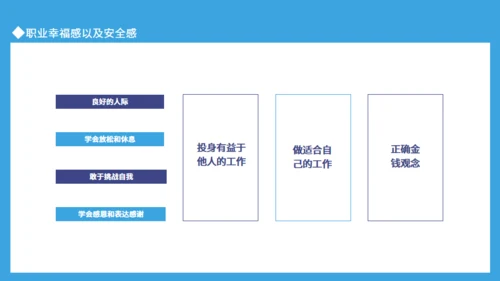 职业幸福感与安全感通用PPT课件模板