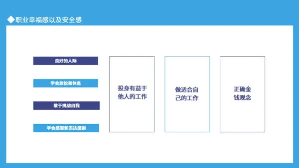 职业幸福感与安全感通用PPT课件模板