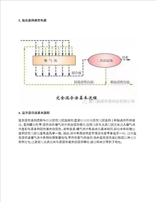 74种污水、废水处理典型工艺流程图及介绍