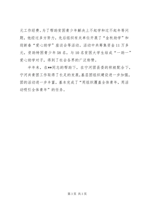 团市委机关干部派驻团XX县委指导工作情况汇报.docx