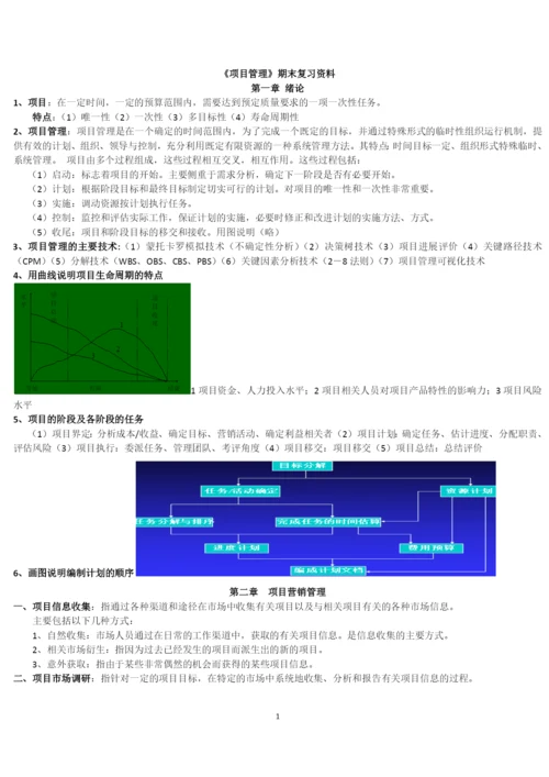 项目管理期末复习.docx